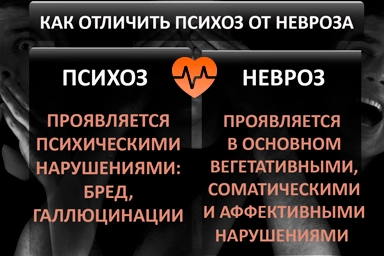 Лечение психоза в Юго-Камском